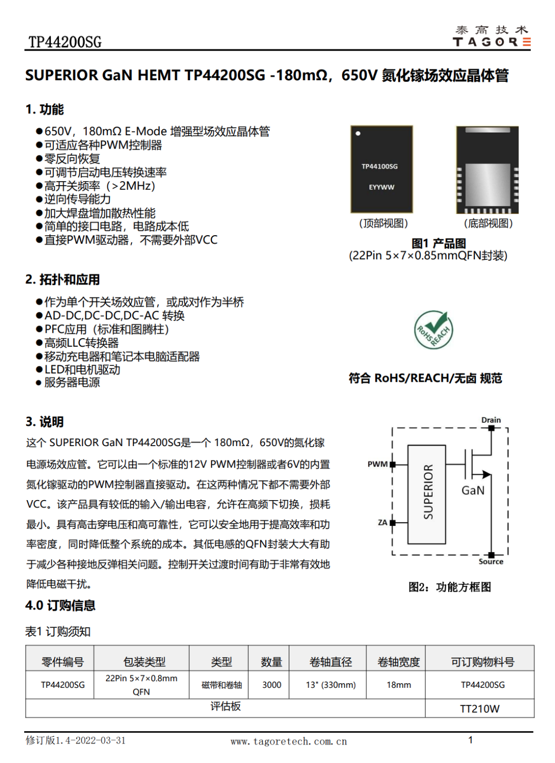 电动自行车进入氮化镓时代，拆解富源电168W氮化镓锂电池充电器 